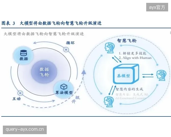 技术迭代期内容端迭代AI剪辑工具 提升热点响应速度